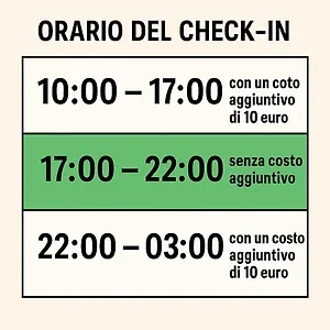 check availability
